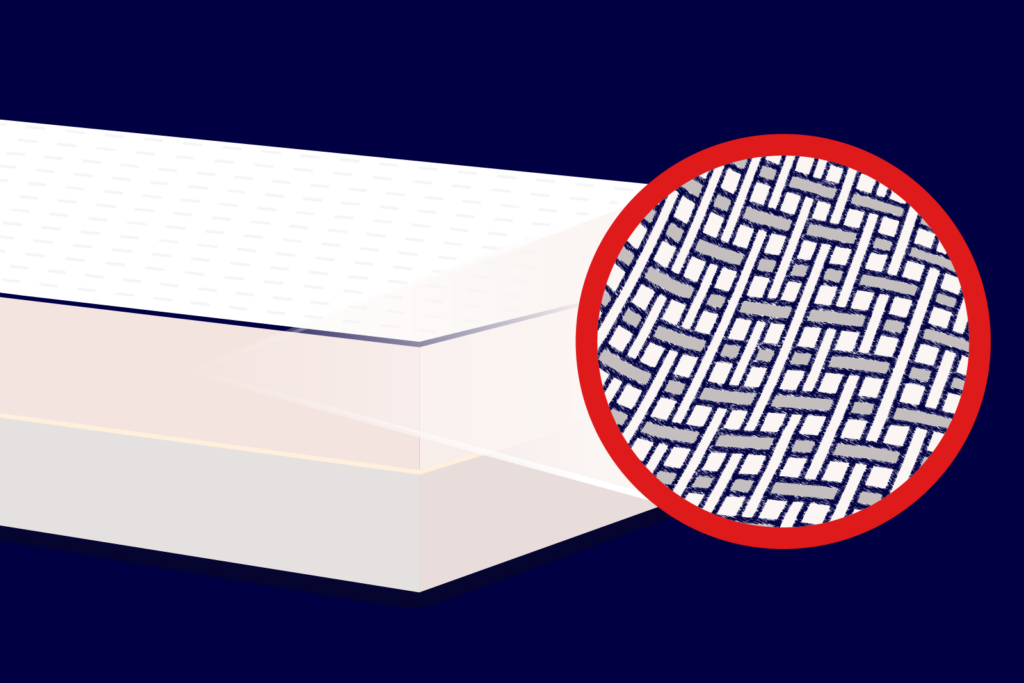 Is Fiberglass In a Mattress Dangerous? Everything You Need to Know