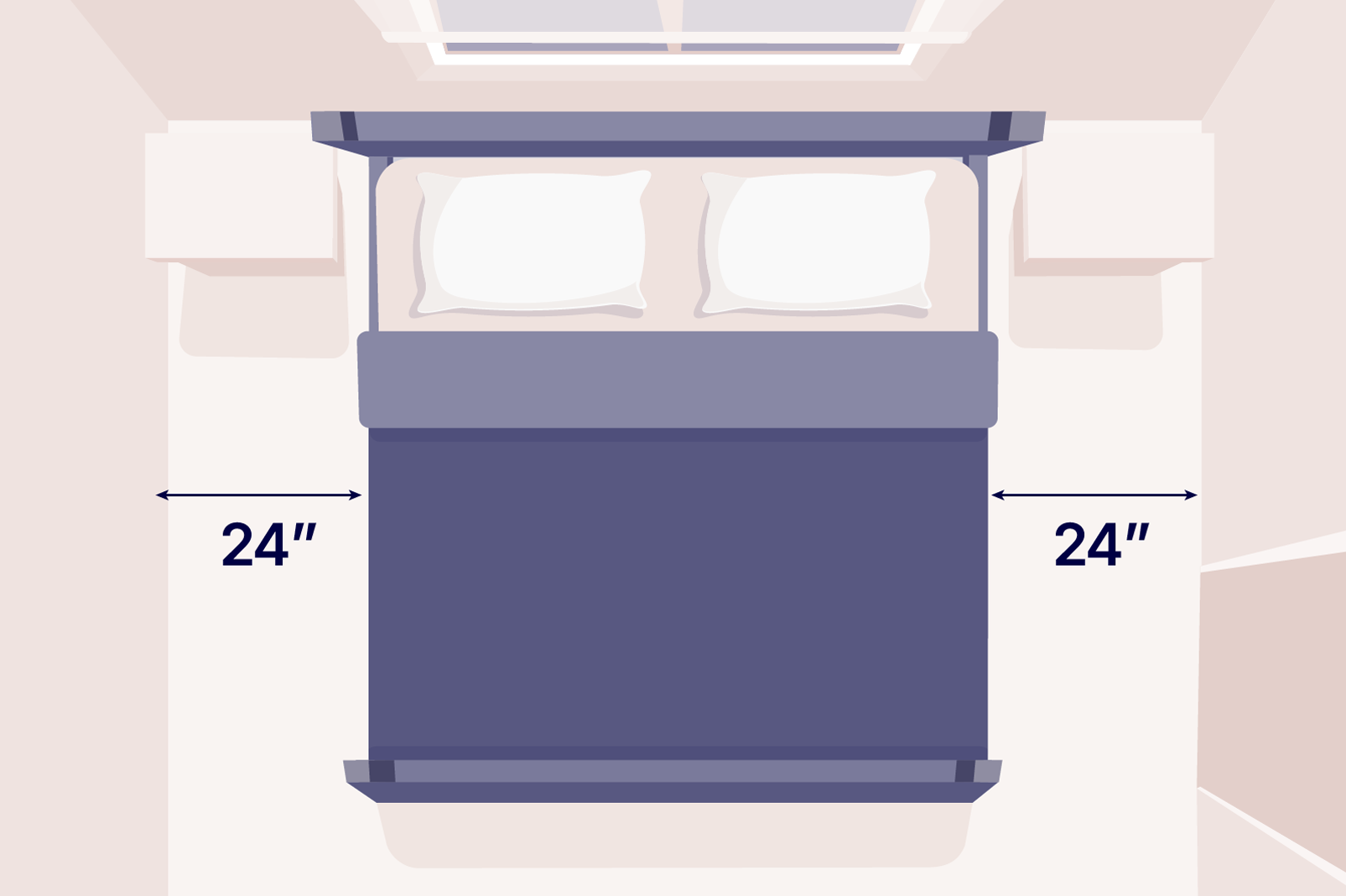 Illustration of an overhead view of bed in a room