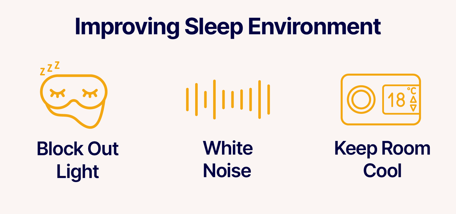 Image listing ways to improve a bedroom sleep environment block out light white noise keep room cool