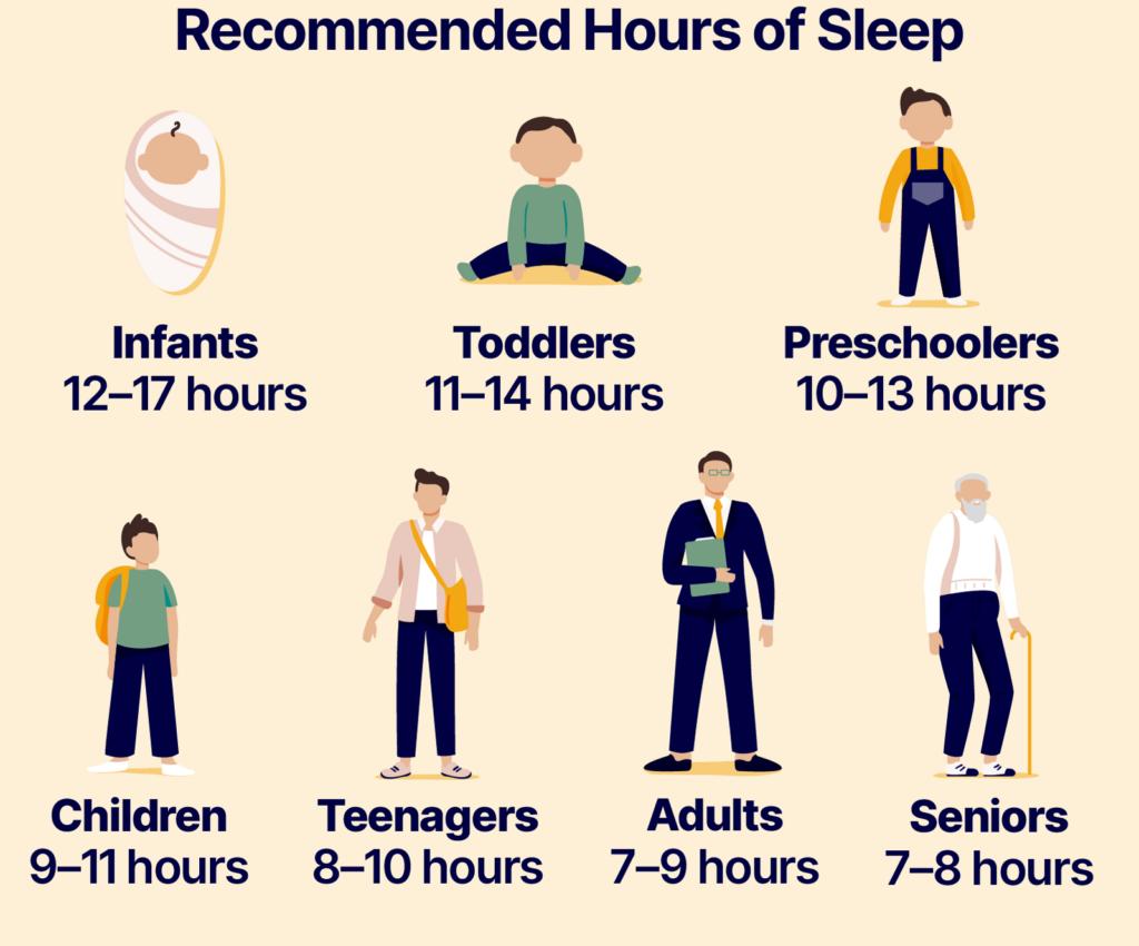 Ways to improve sleep