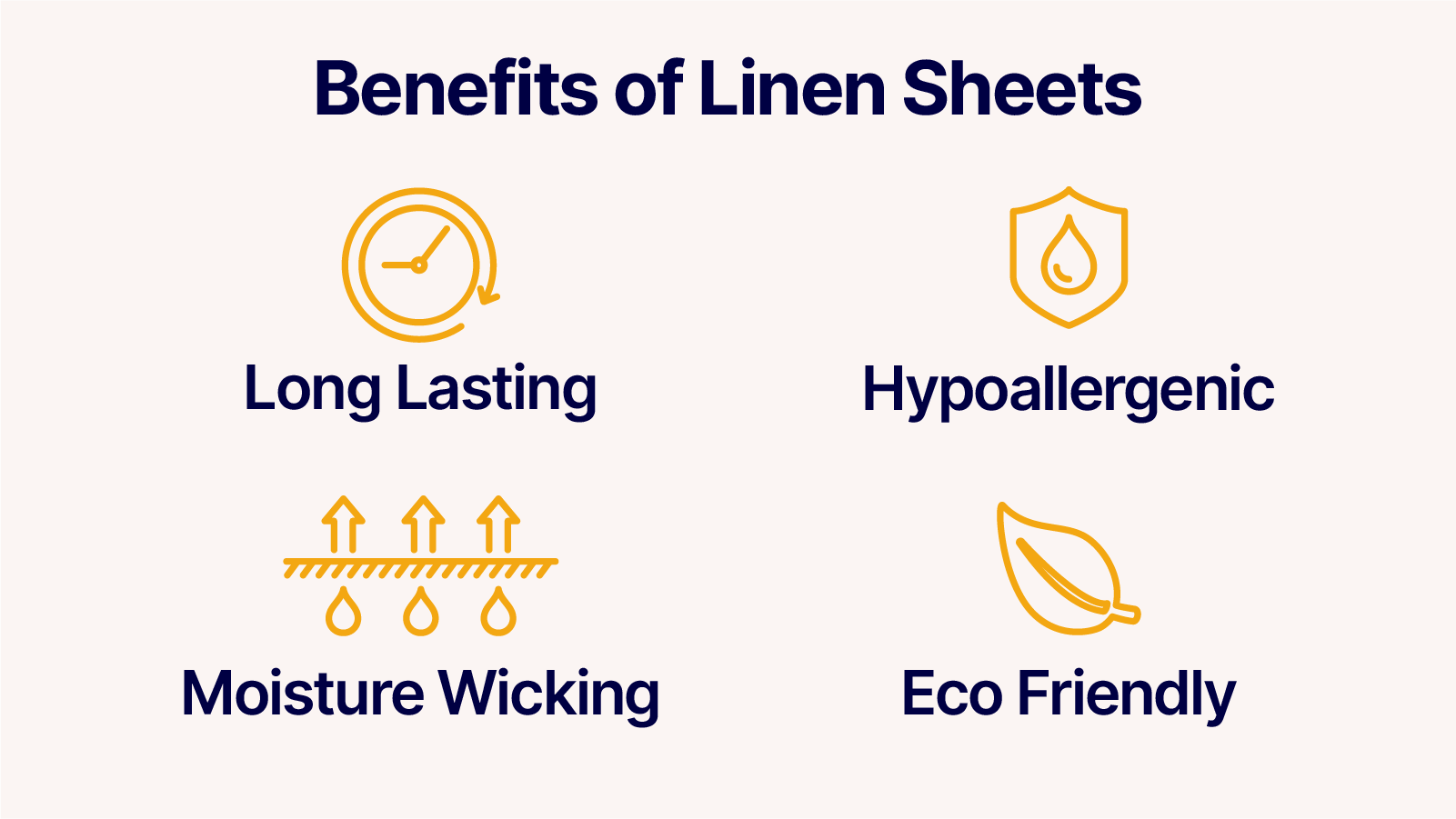 Benefits of lyocell sheets listed