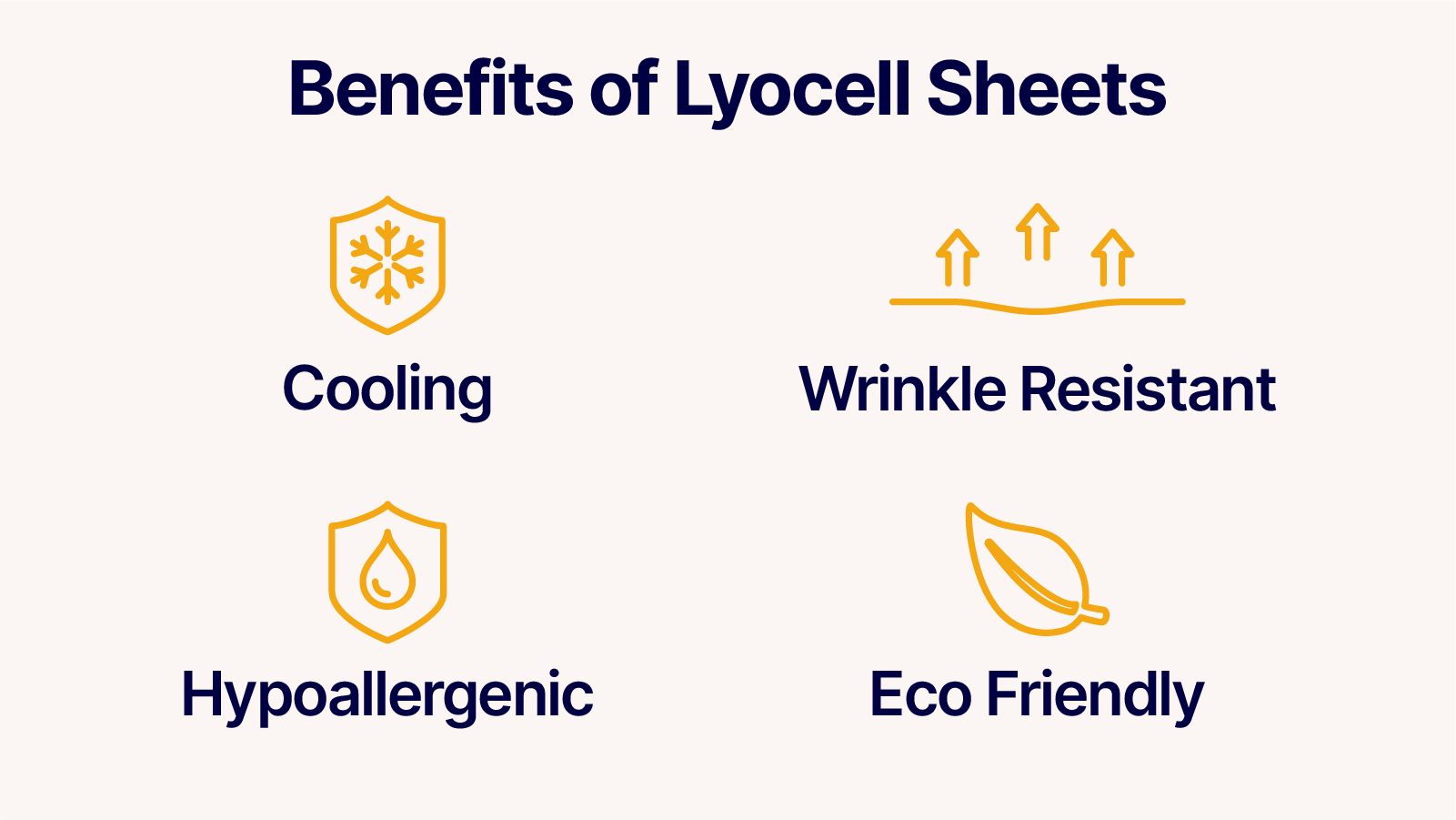 Benefits of lyocell sheets listed