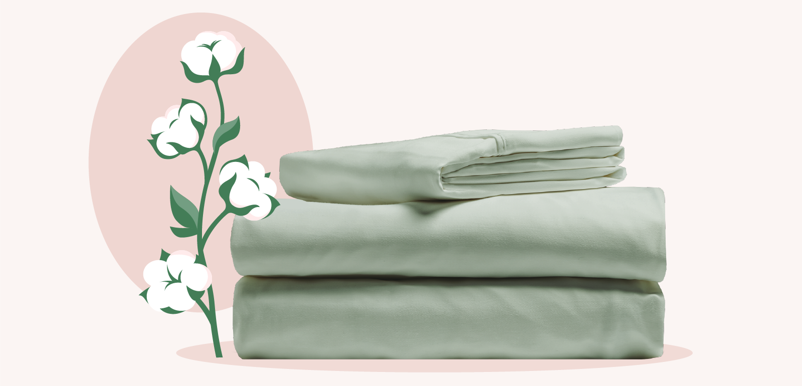 Graphic of cotton sheets