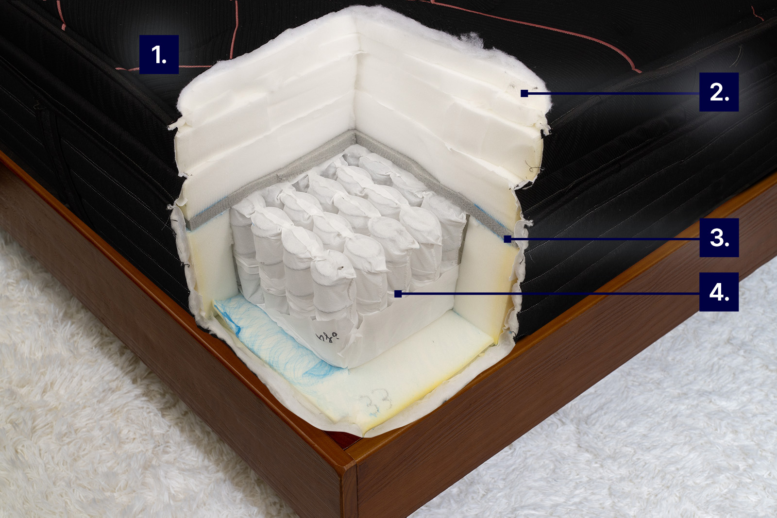 image of Beautyrest Black Excellence with cooling features labelled on the mattress updated in 2025