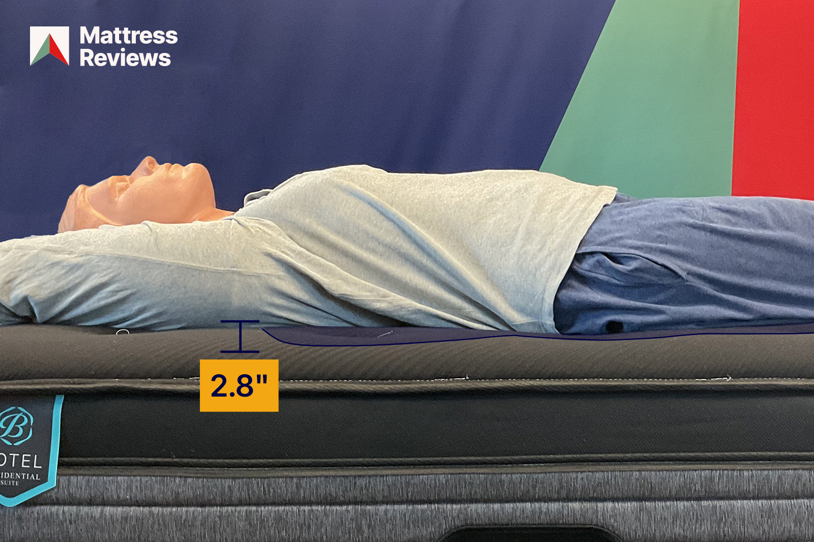 BeautyrestBlackPresidentialSuiteTest1Firmness MattressReviewsca Mannequin lying on the beautyrest black hotel presidential suite mattress displaying firmness deflection of 28