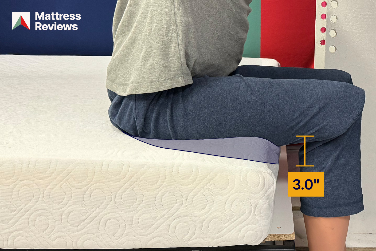 BloomRiverTest2EdgeSupport MattressReviewsca mannequin sitting on a bed showing 30