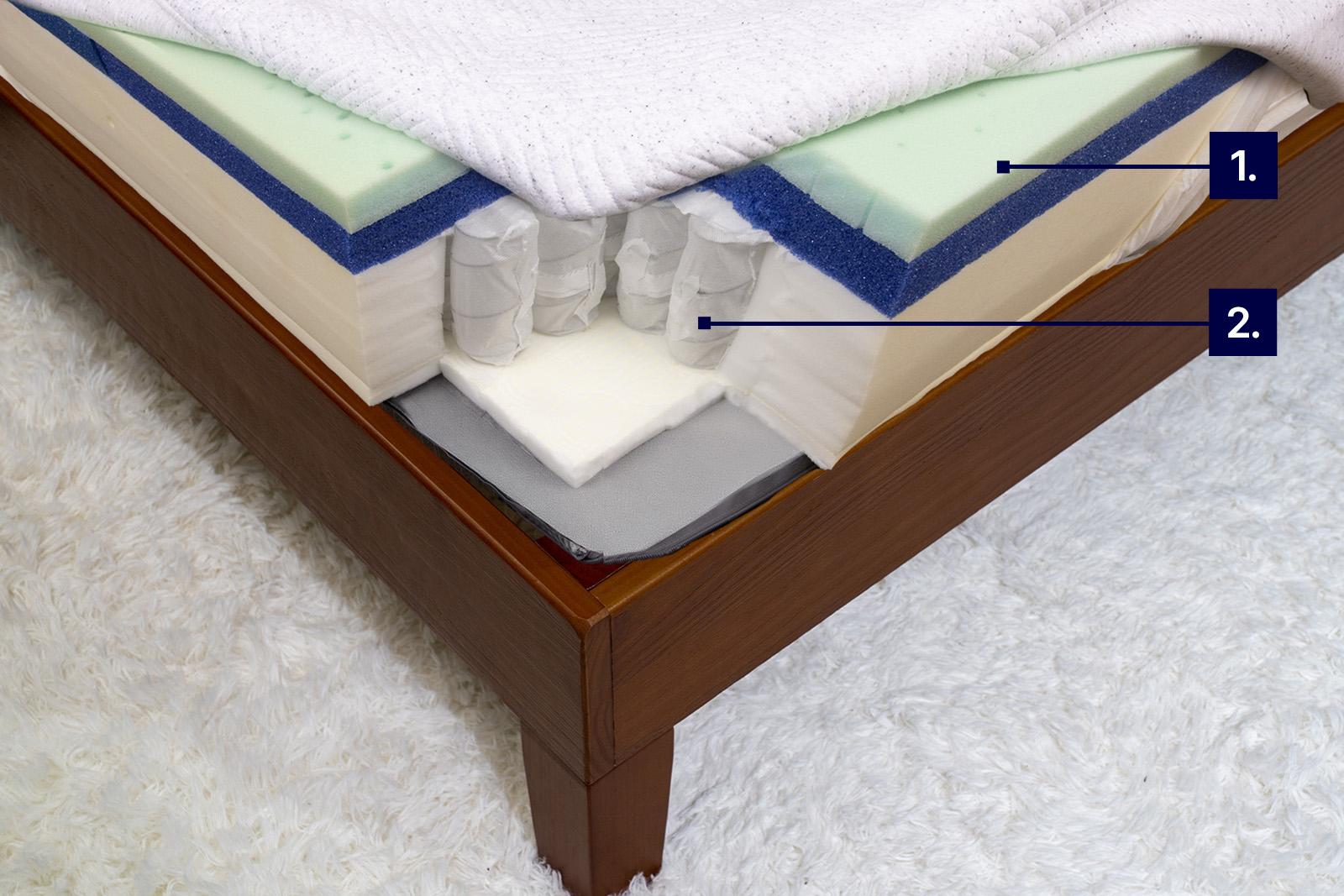 Image of a Casper Original Hybrid mattress with labels identifying the mattress's cooling features