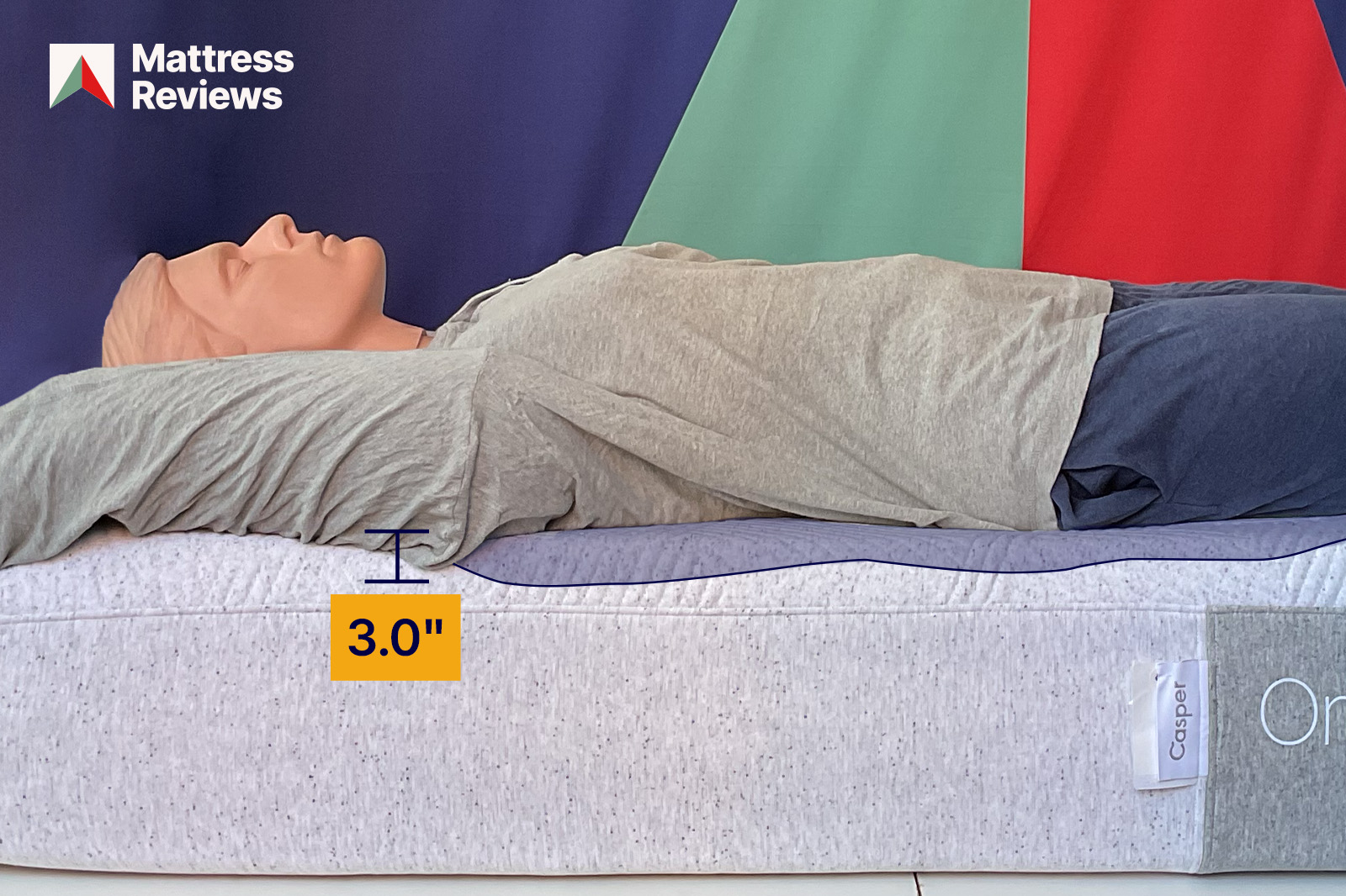 photo of a mannequin lying atop a mattress showing a displacement of 30
