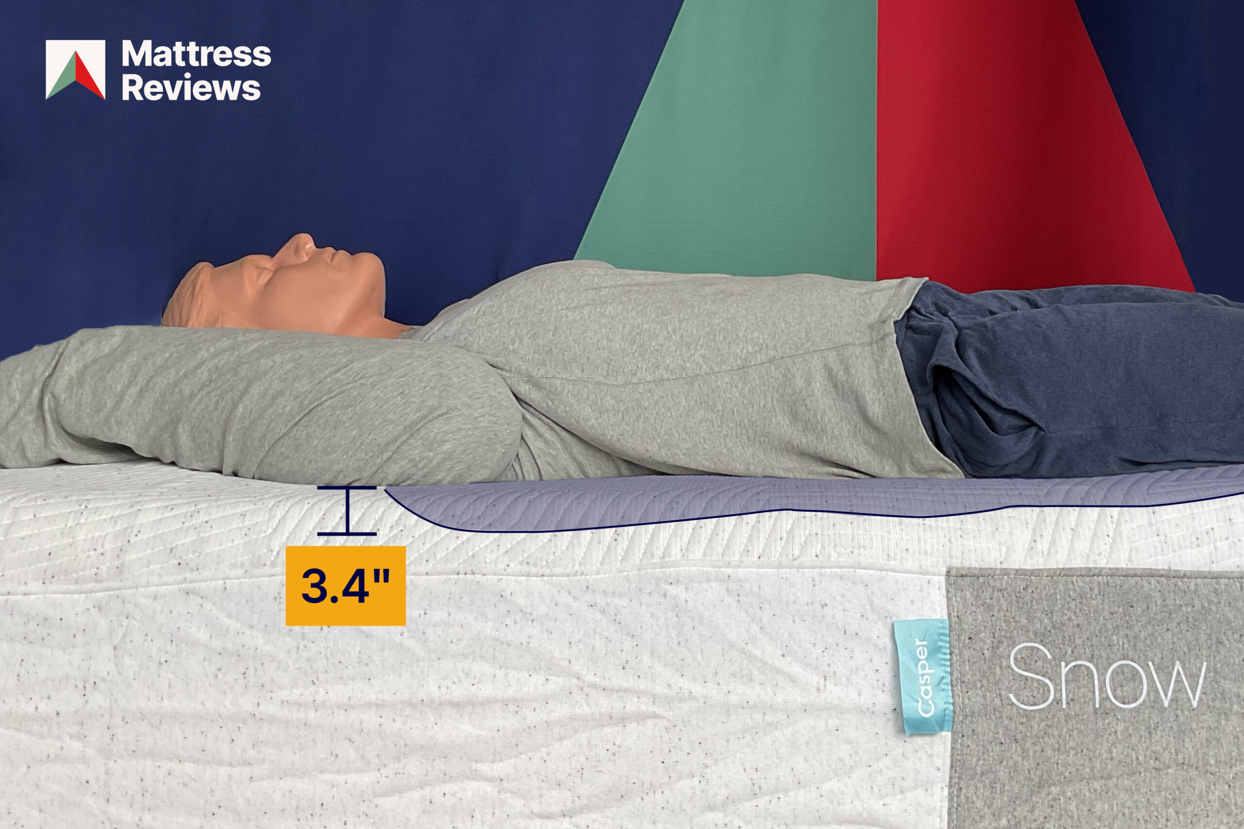 CasperSnowTest1Firmness MattressReviewsca Casper Snow Firmness