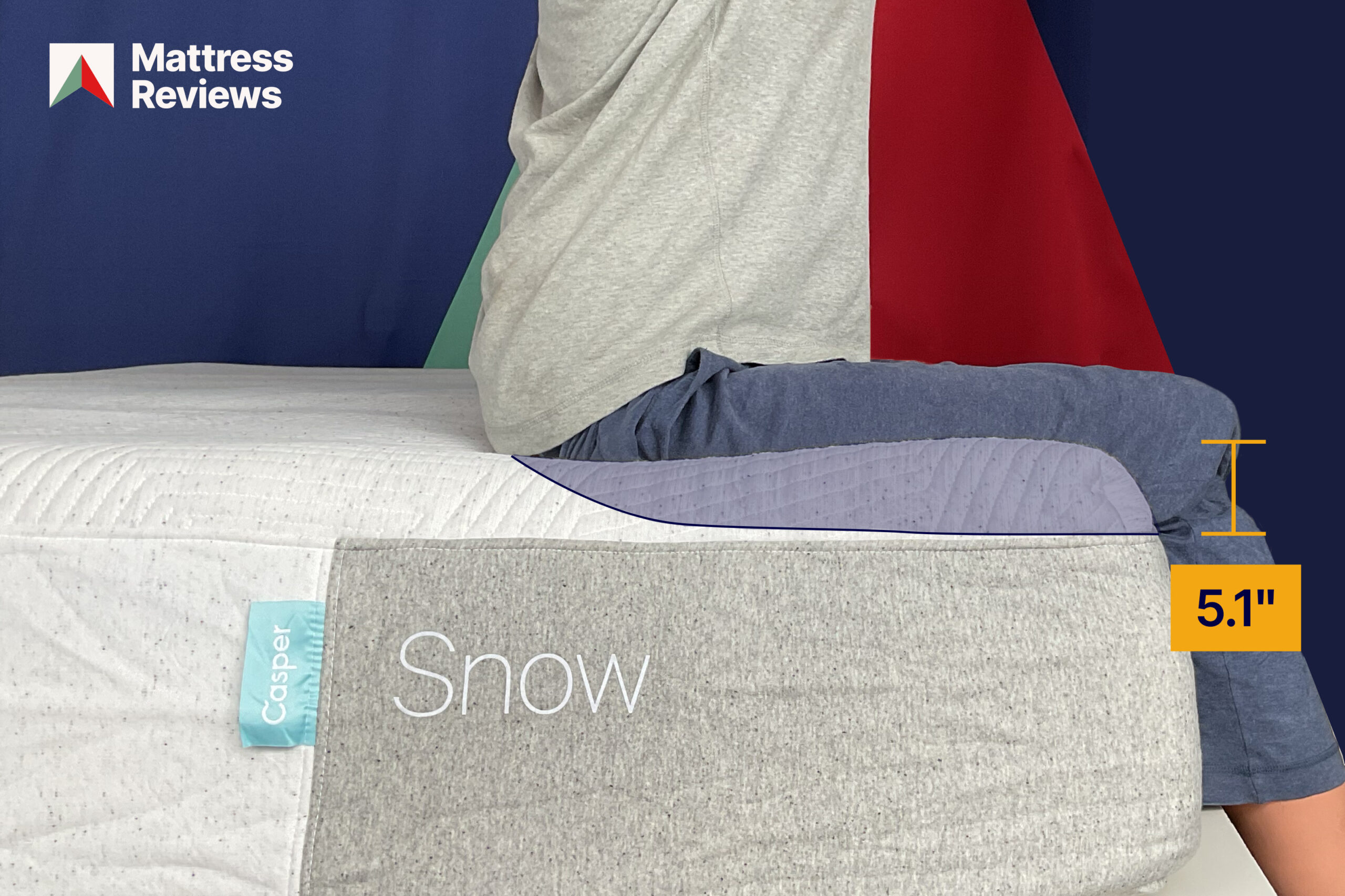 CasperSnowTest2EdgeSupport MattressReviewsca Casper Snow Edge Support