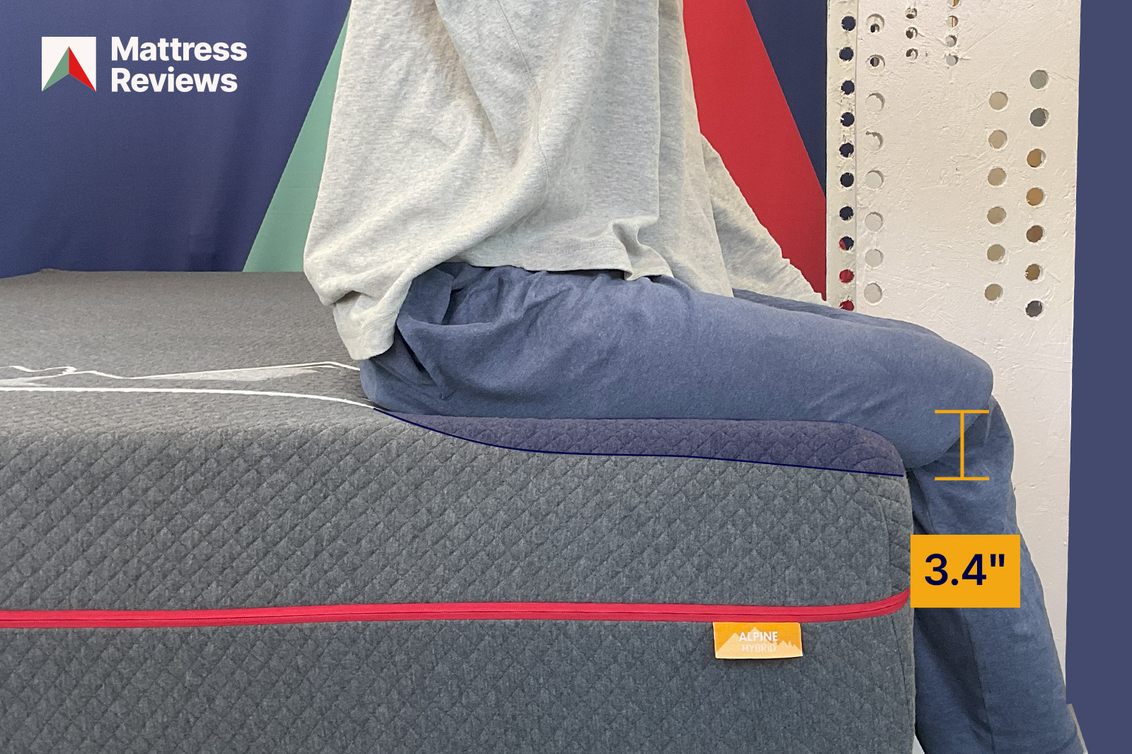 DGHybridAlpineTest2EdgeSupport MattressReviewsca Mannequin sitting on the douglas alpine hybrid mattress with displacement of 34