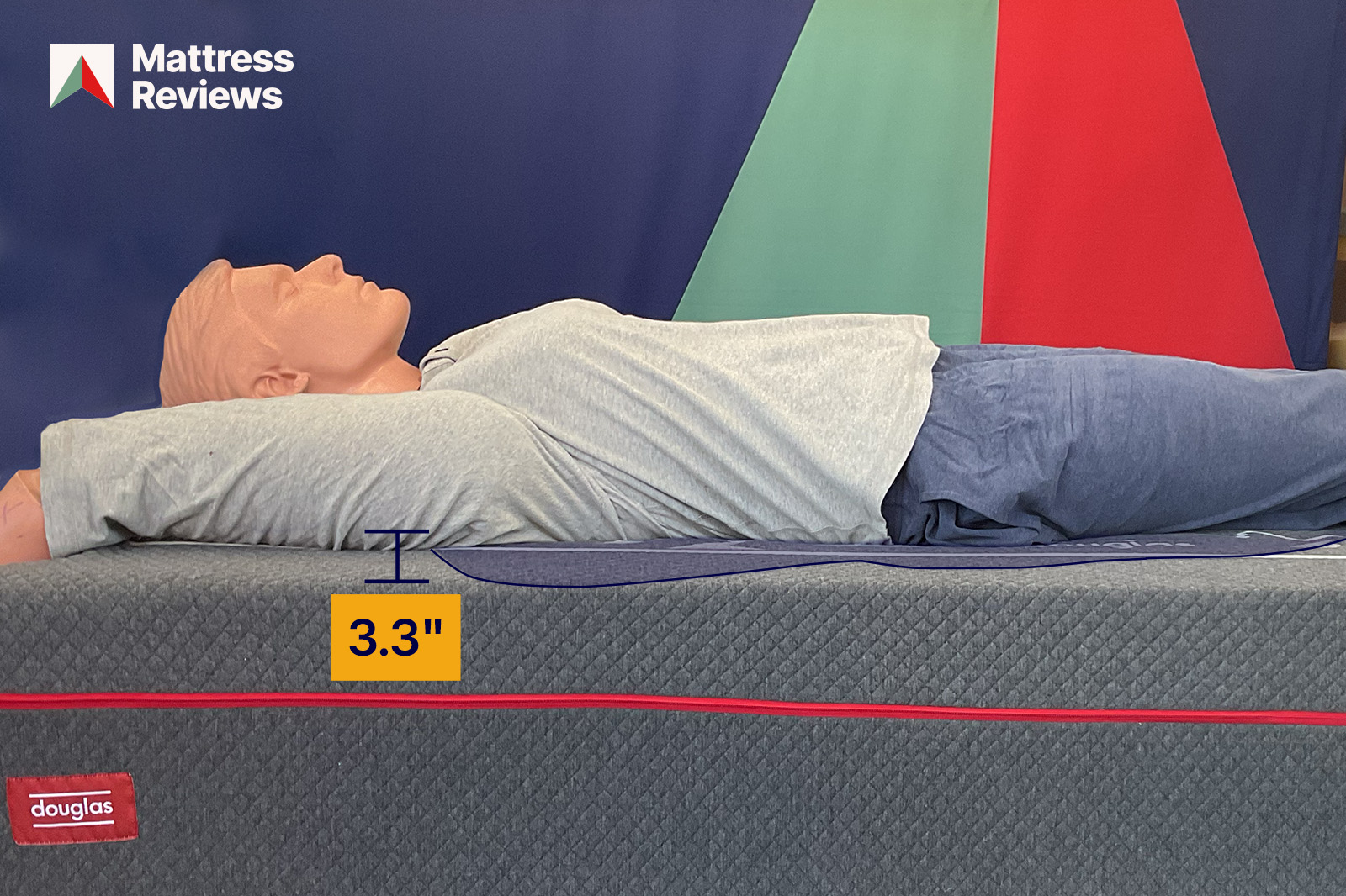photo of a mannequin lying atop a Douglas Original Hybrid mattress showing a displacement of 33