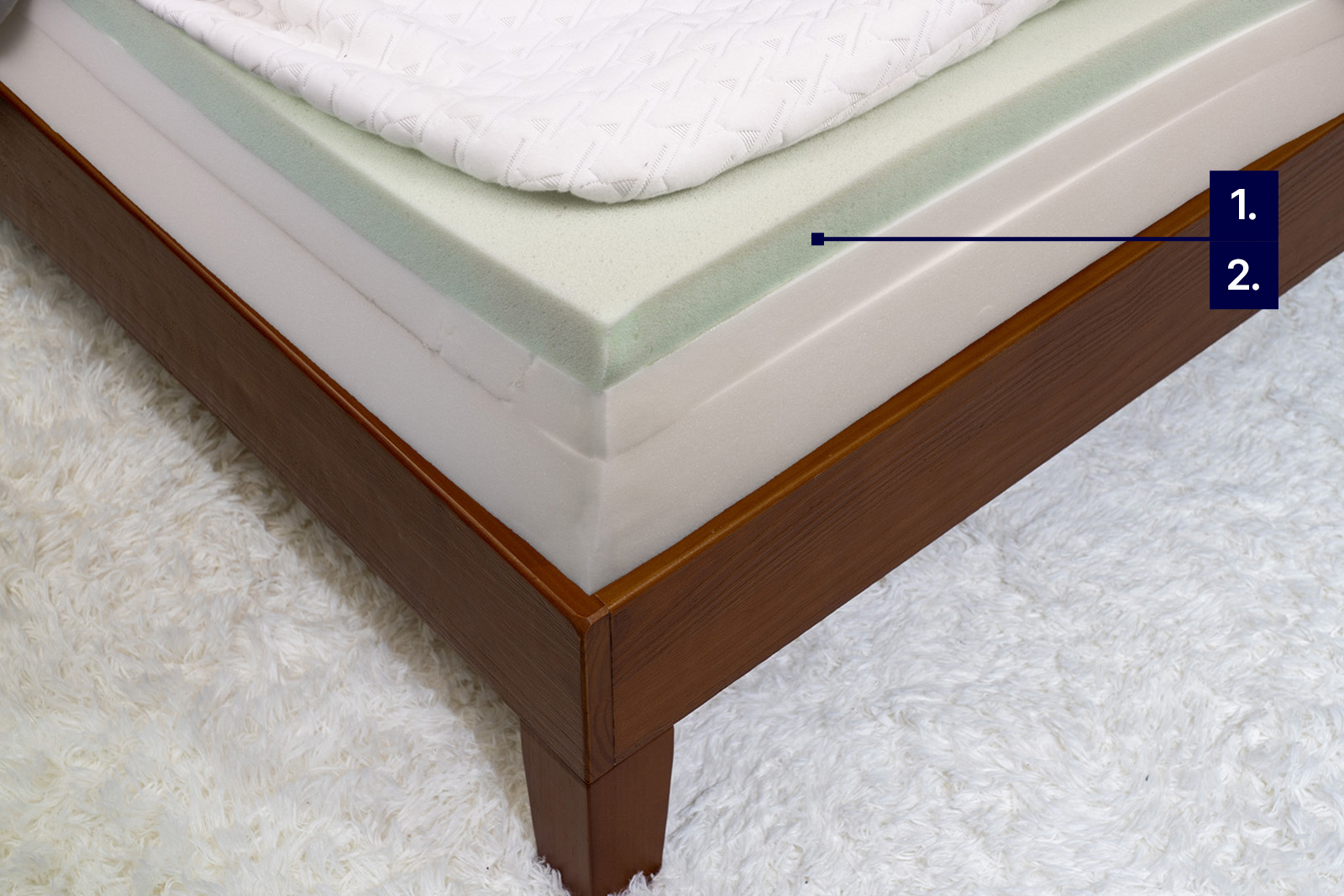Image of Dauphin Eden mattress with cooling features labelled on the mattress