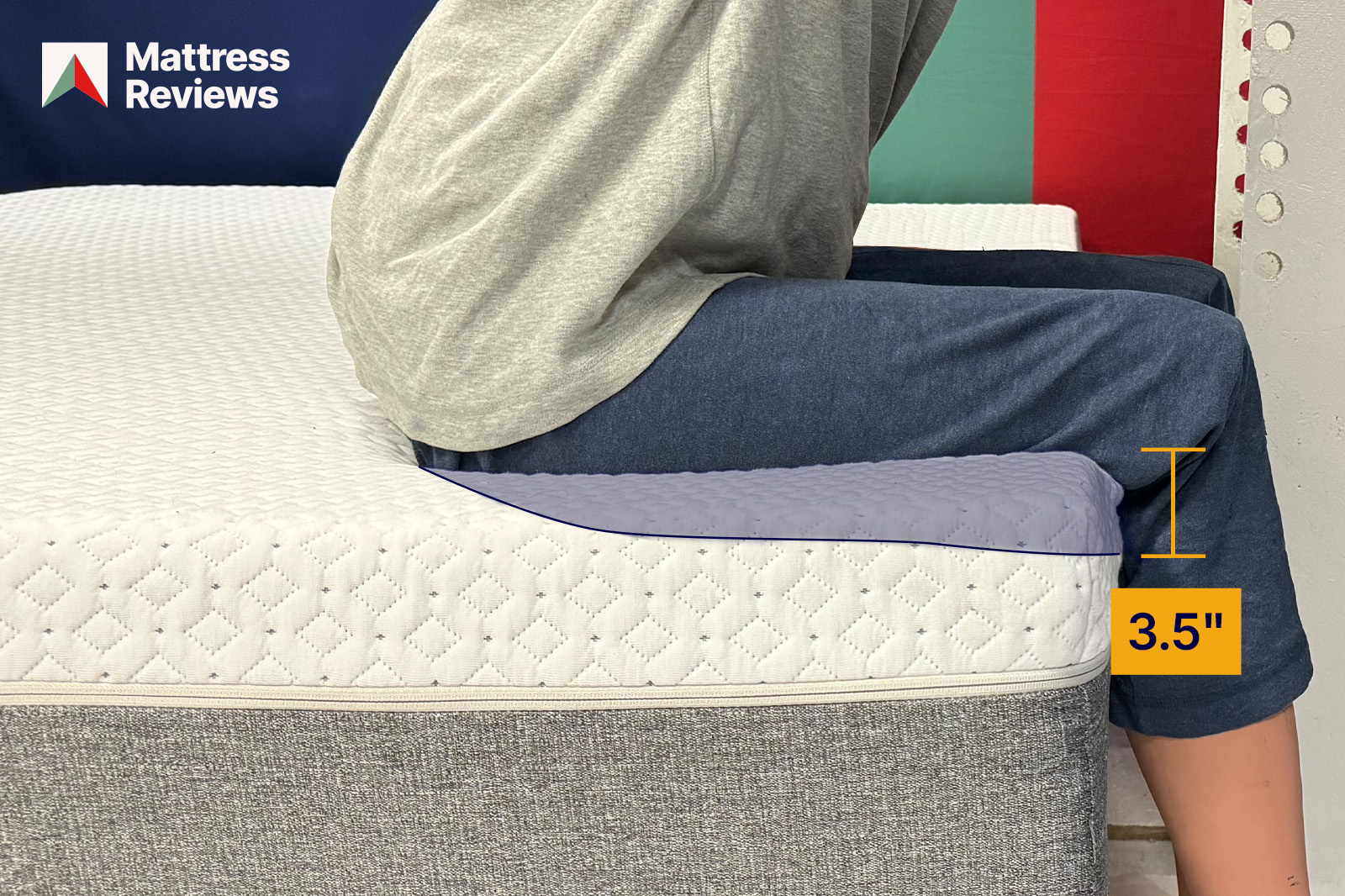 EndyTest2EdgeSupport MattressReviewsca Mannequin sitting on a The Endy mattress showing a 35