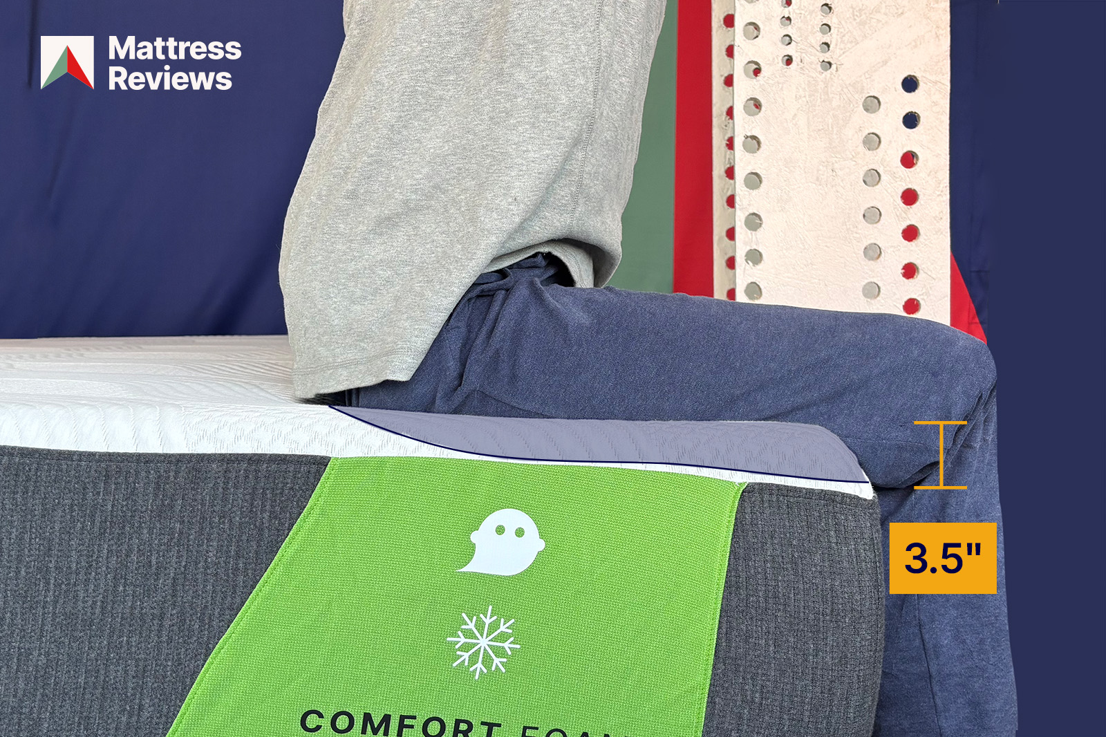 GhostbedComfortFoamTest2EdgeSupport MattressReviewsca mannequin sitting on a bed showing 35