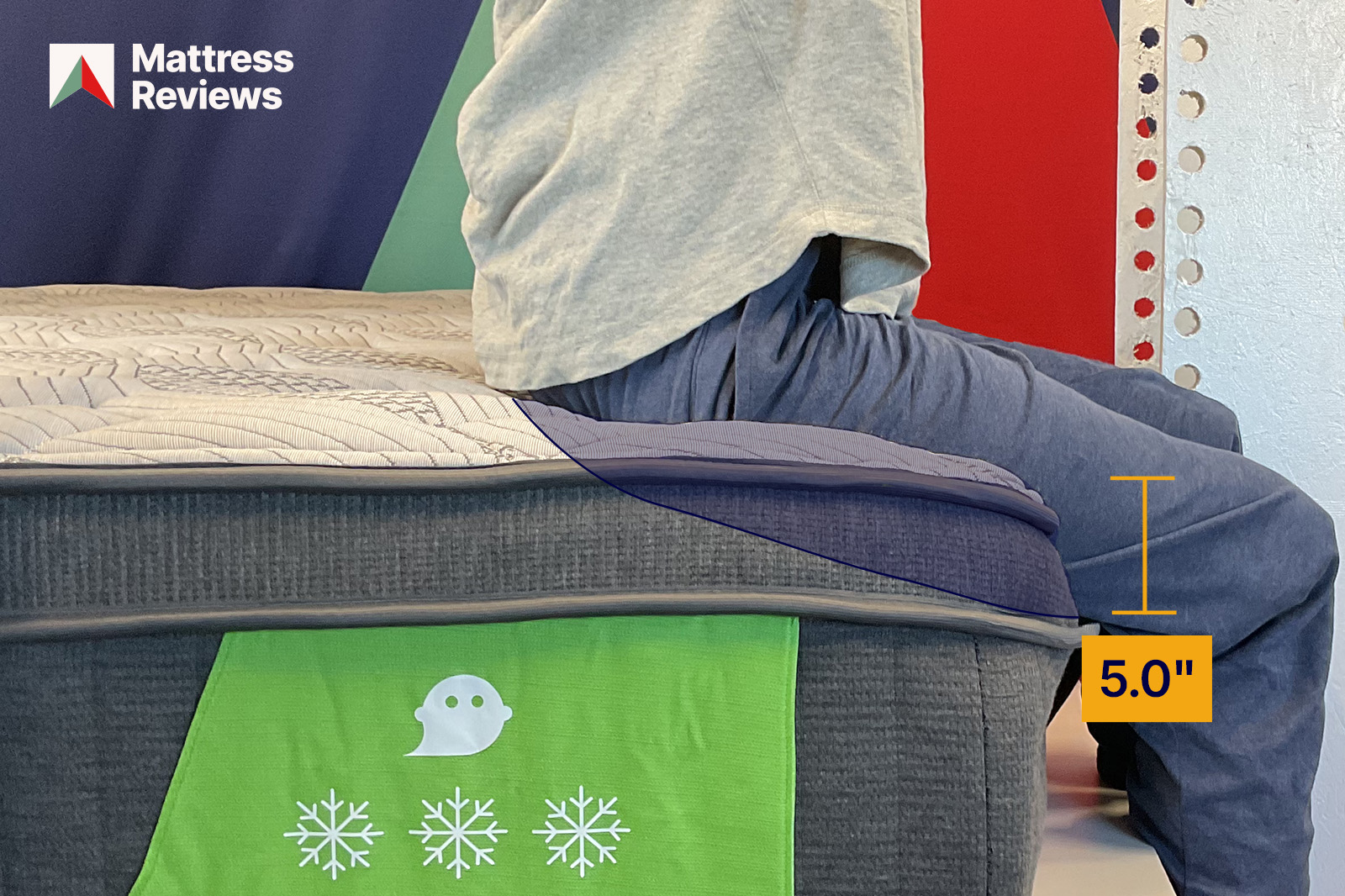 Image of a mannequin sitting on the edge of a GhostBed Luxe Foam mattress showing 50