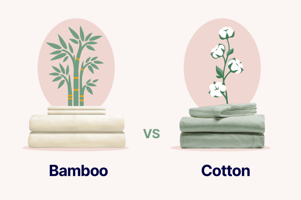 Bamboo vs Cotton Sheets (2024)