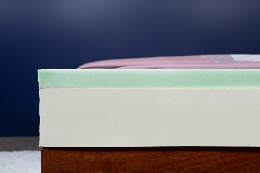 Juno Mattress Review (2024) Tested by Engineers