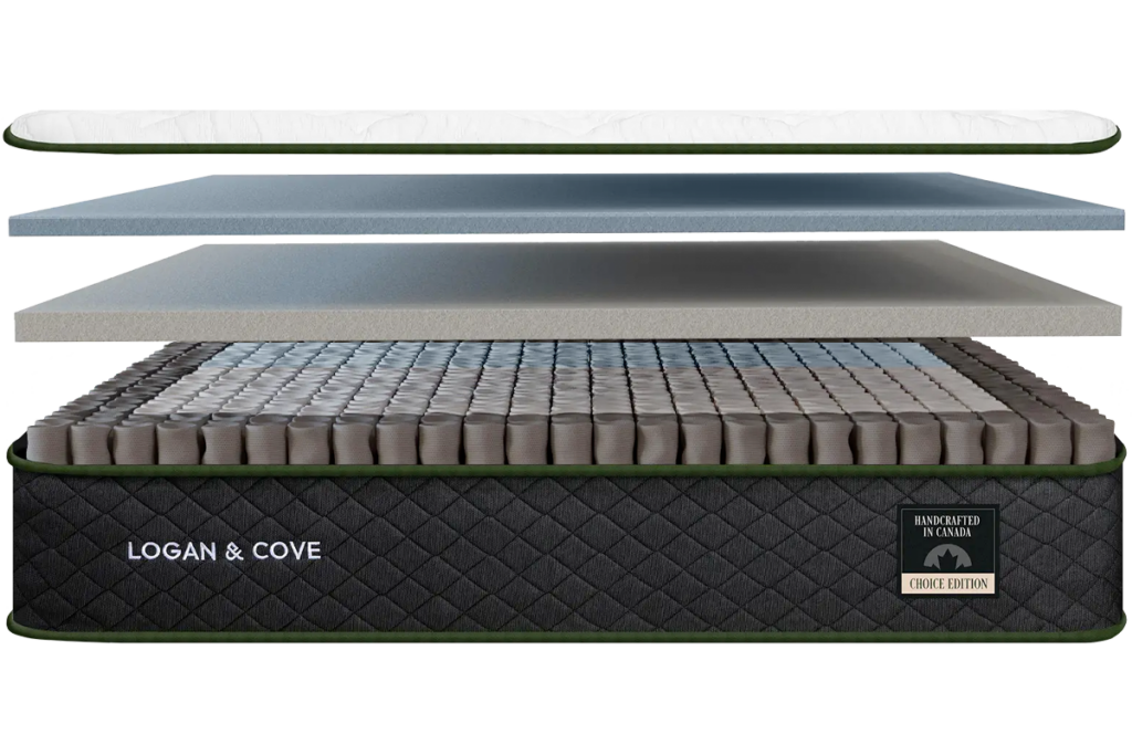 Logan & Cove Choice mattress layers