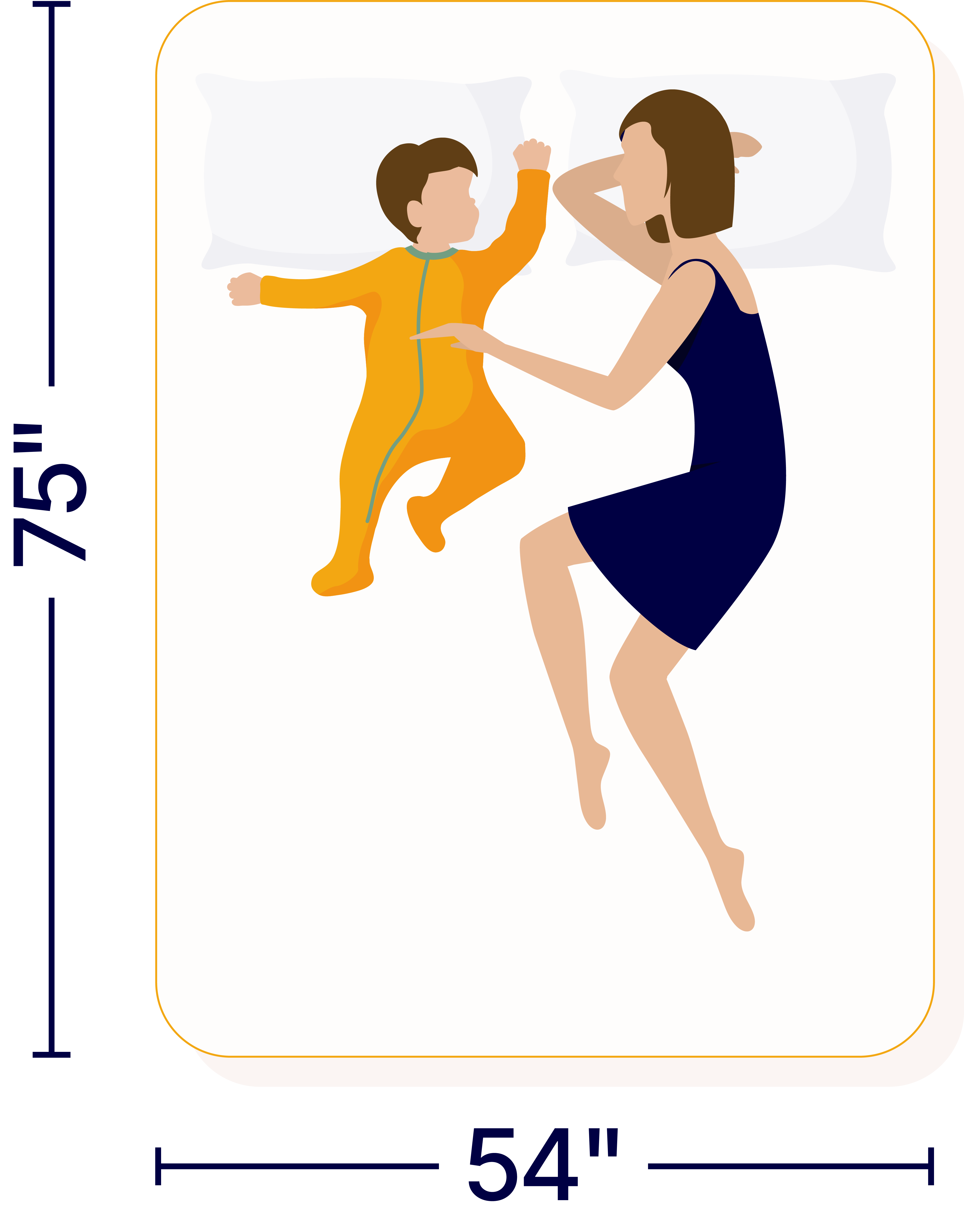 illustration showing an adult and a child lying on a full mattress, with 75