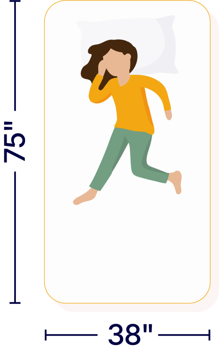 TWIN VS TWIN XL MATTRESS COMPARISON 2025 visual data 5