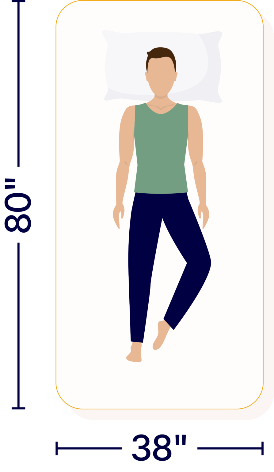 TWIN VS TWIN XL MATTRESS COMPARISON 2025 visual data 4