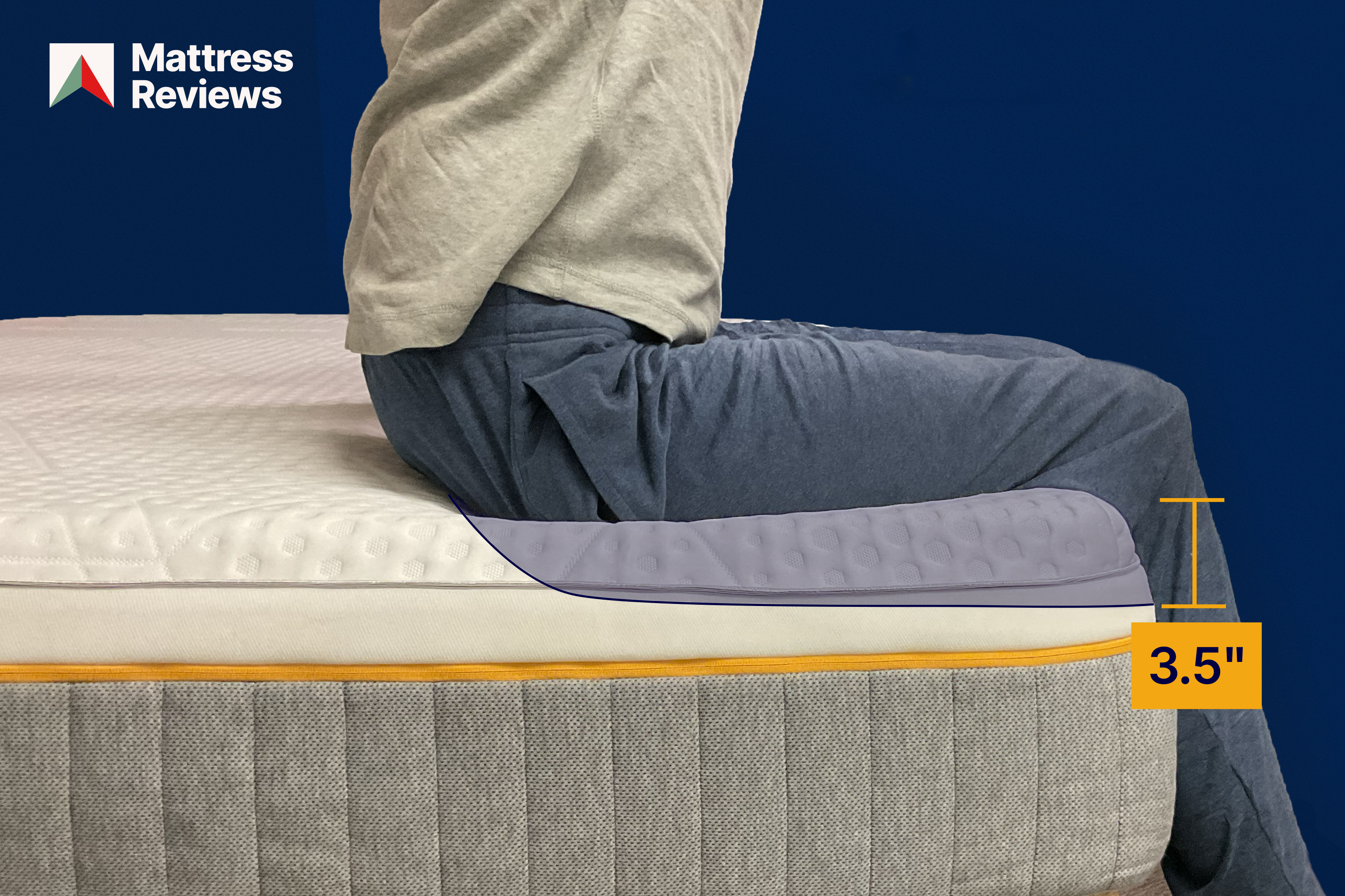 Mannequin sitting on the edge of the Emma Body Adapt mattress with a 35