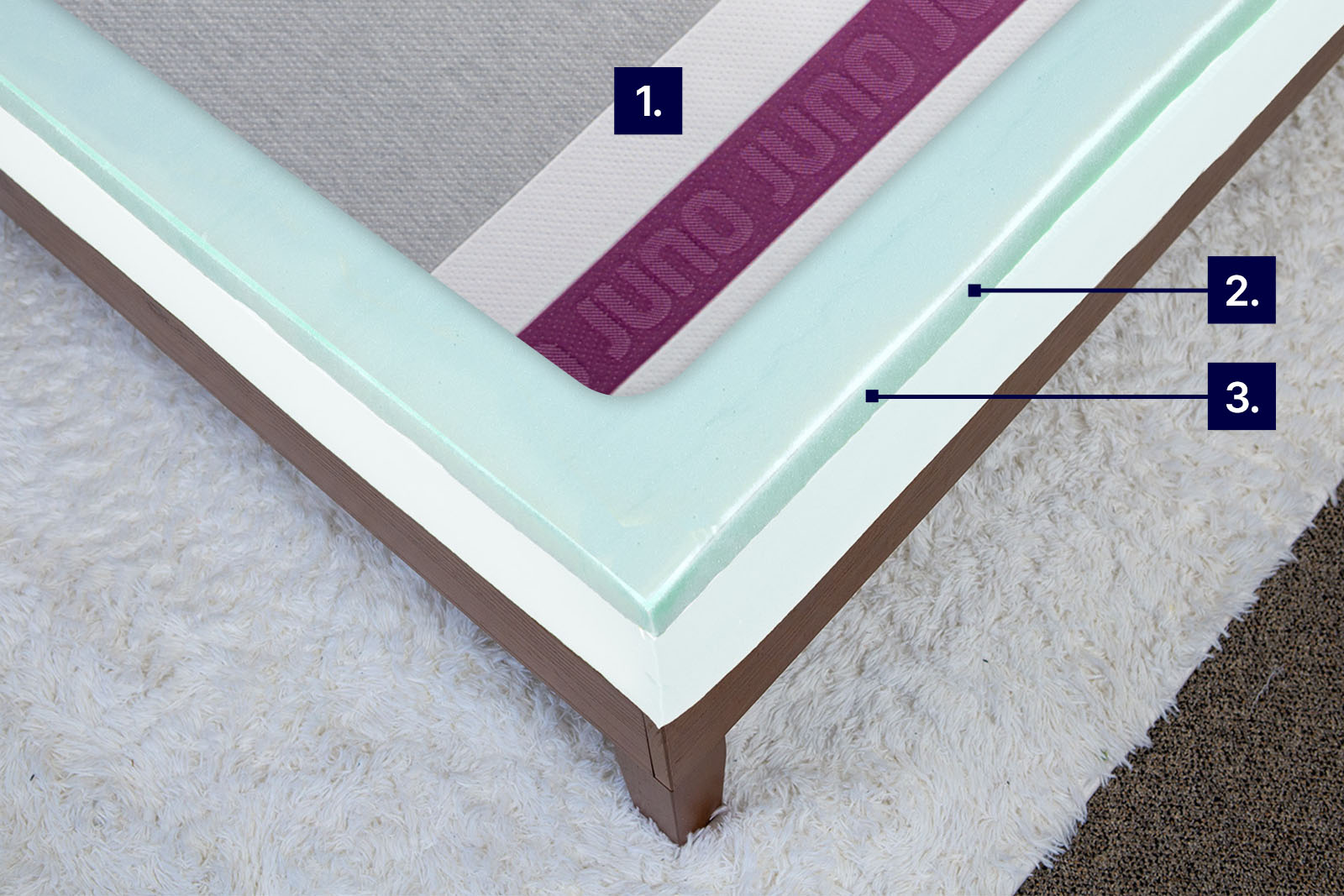 mattress photo from top angle showing Juno with labels to demonstrate cooling features