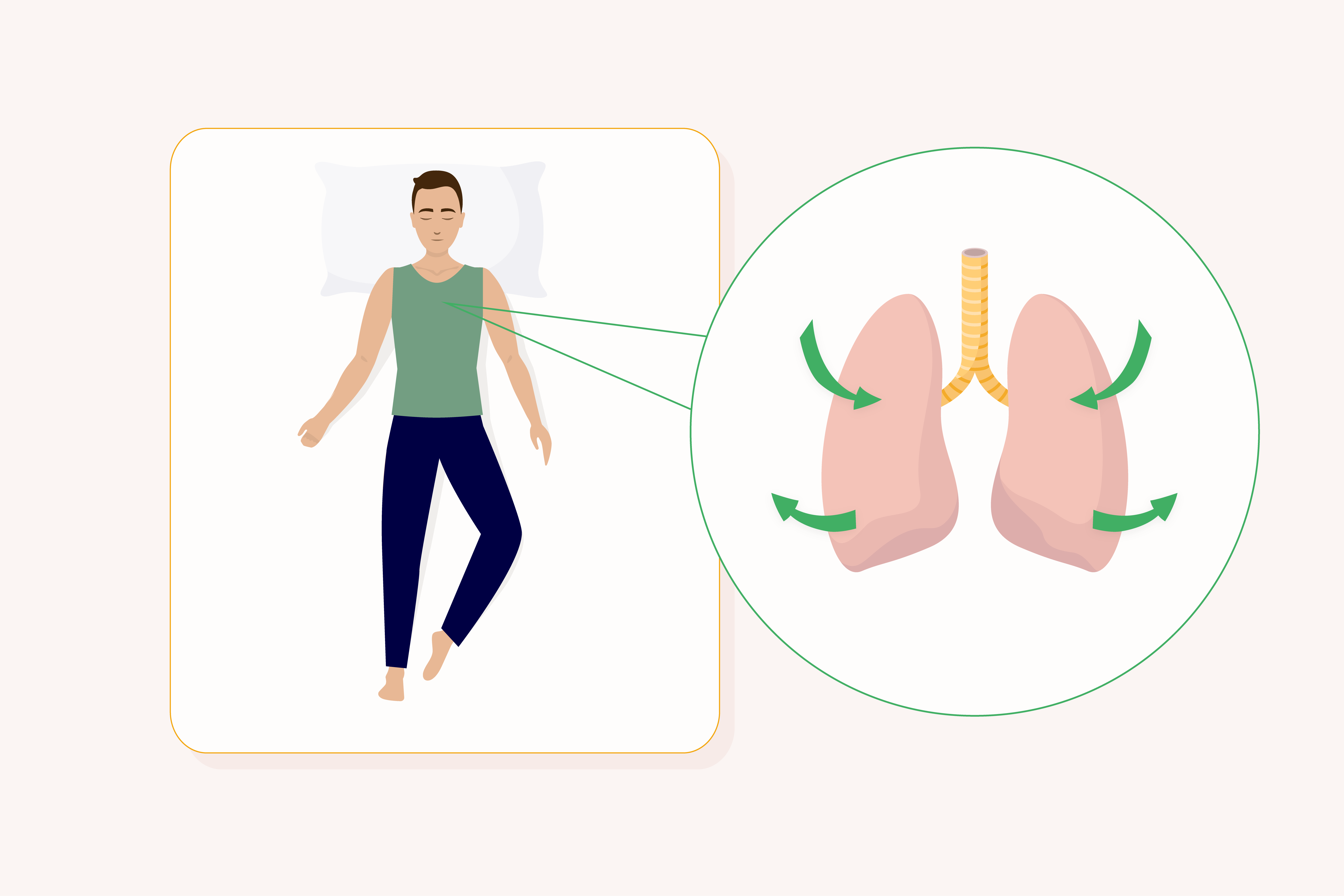 illustration of a person sleeping on their back with a overlaying graphic of a pair of lungs pointing out from the person