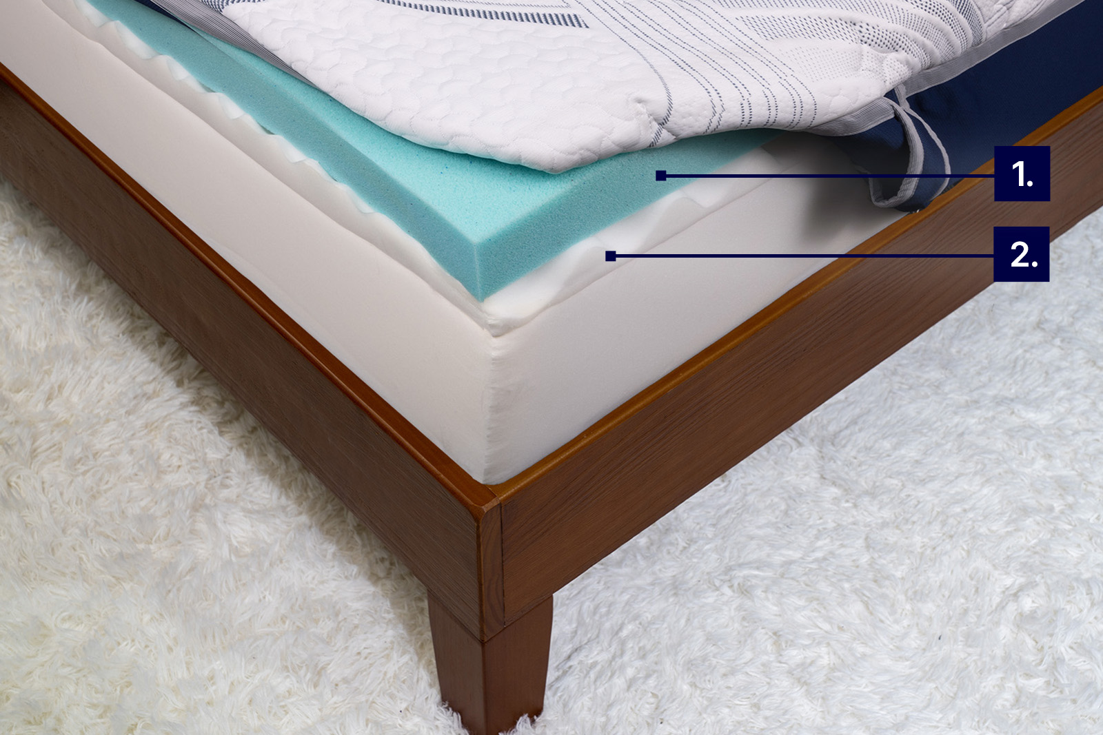photo showing a corner view of the internal layers of the novaform comfortgrande plus mattress with tags pointing out cooling features