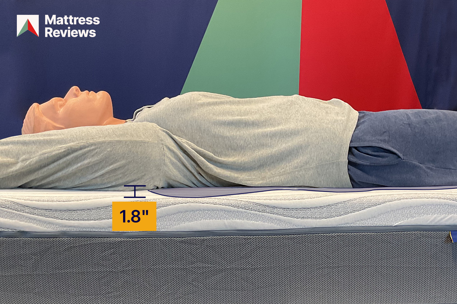 SertaChinookTest1Firmness MattressReviewsca photo of a test dummy lying on a Serta Chinook mattress to show firmness