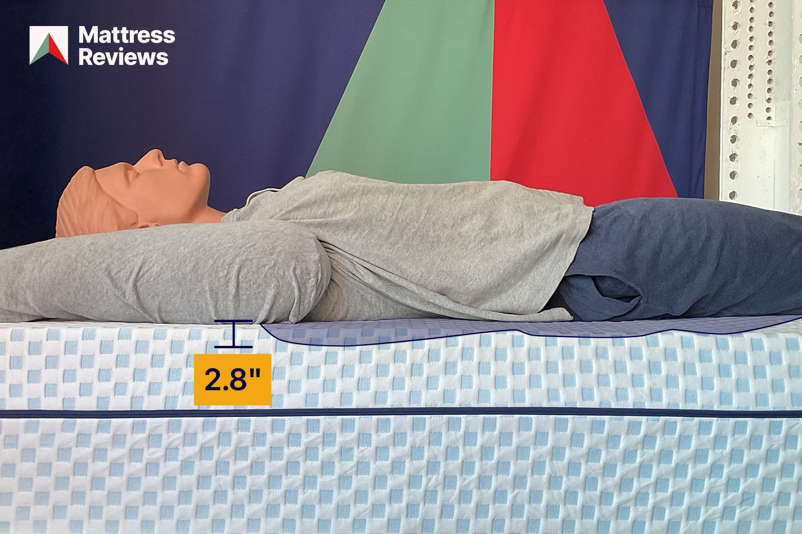 photo of a mannequin lying atop a mattress showing a displacement of 28