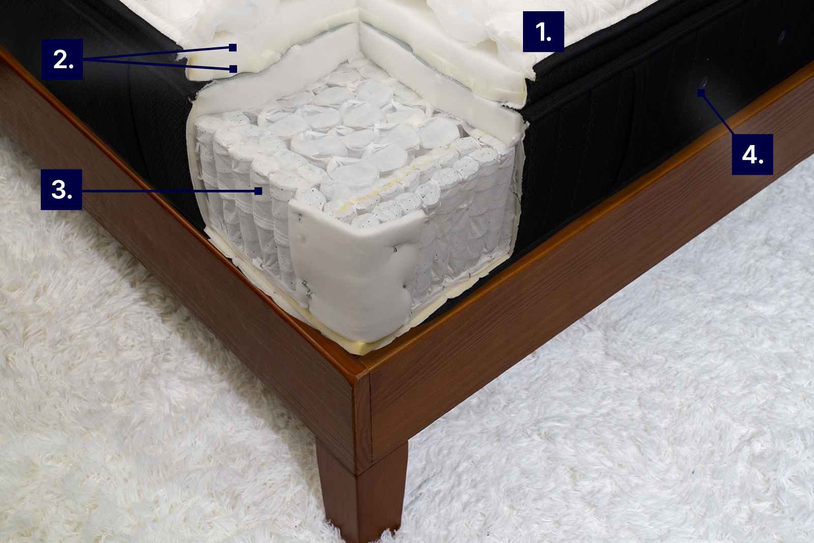StearnFosterLakeridgeCoolingGraphic MattressReviewsca Close up photo of the inside of the Stearns Foster mattress on a bedframe in a bedroom taken from a corner angle