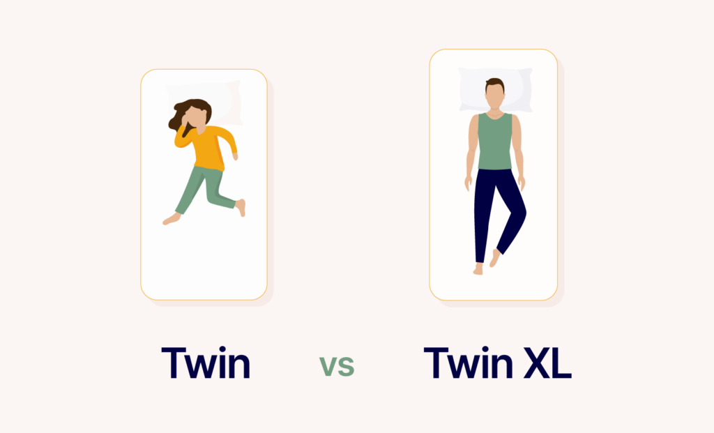 Twin vs Twin XL: Which Is Better for You?